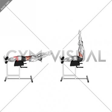 Glute Ham Developer Straight Arms Sit up