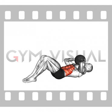 Medicine Ball Sit up