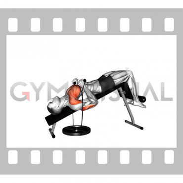 Band Decline Close grip Press (male)