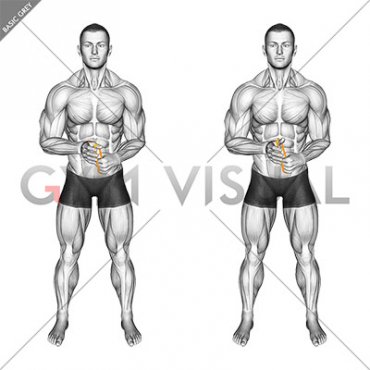 Resistance Band Isometric Thumb Extension