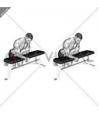 Single Arm Fingers Press with Ball