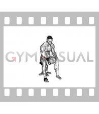 Band Wrist Deviation