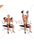 Kettlebell Seated Two Arm Military Press