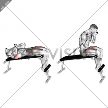 Band Decline Sit-up