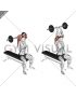 Barbell Seated Close grip Behind Neck Triceps Extension