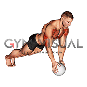 Medicine Ball Close Grip Push Up