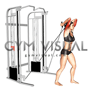 Cable Standing Neutral Grip Overhead Triceps Extension (female)